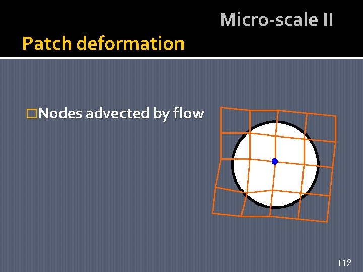 Patch deformation Micro-scale II �Nodes advected by flow 112 