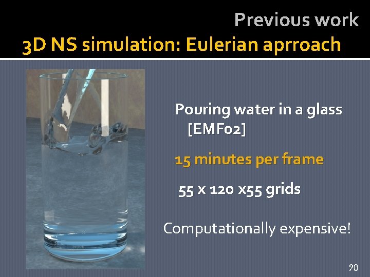Previous work 3 D NS simulation: Eulerian aprroach Pouring water in a glass [EMF