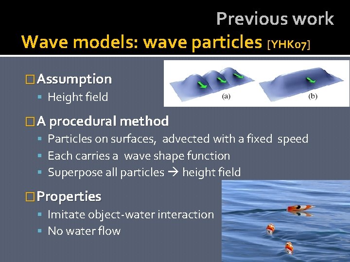 Previous work Wave models: wave particles [YHK 07] �Assumption Height field �A procedural method