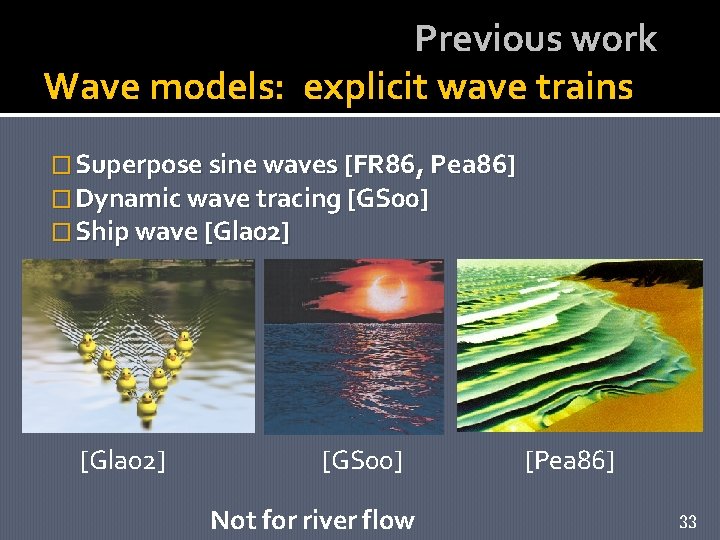 Previous work Wave models: explicit wave trains � Superpose sine waves [FR 86, Pea