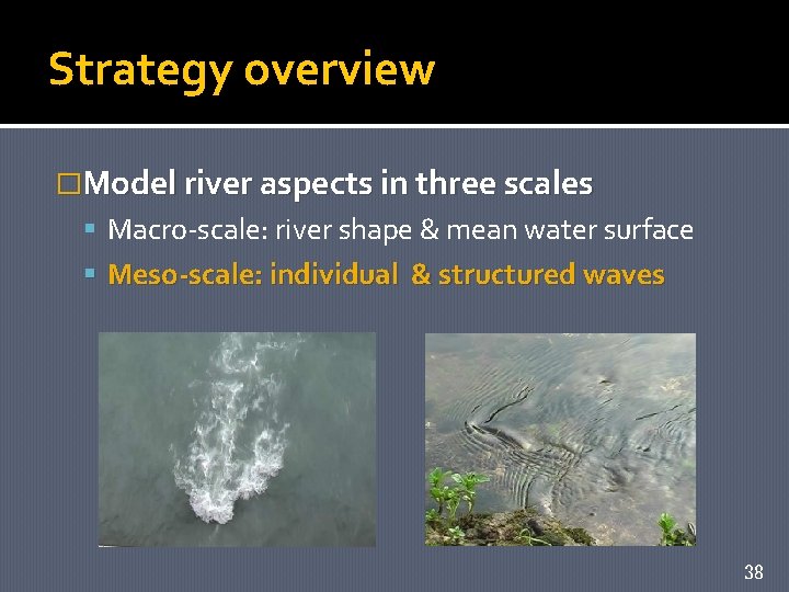 Strategy overview �Model river aspects in three scales Macro-scale: river shape & mean water