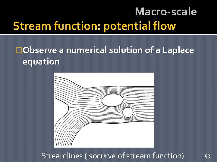 Macro-scale Stream function: potential flow �Observe a numerical solution of a Laplace equation Streamlines