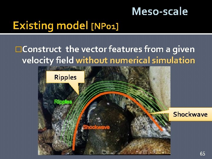 Existing model [NP 01] Meso-scale �Construct the vector features from a given velocity field