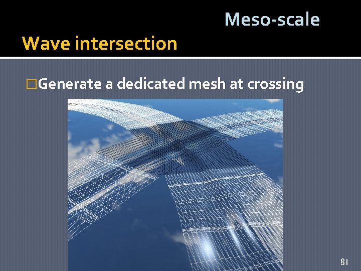 Wave intersection Meso-scale �Generate a dedicated mesh at crossing 81 