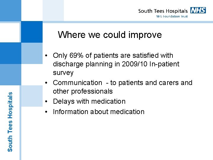 South Tees Hospitals Where we could improve • Only 69% of patients are satisfied