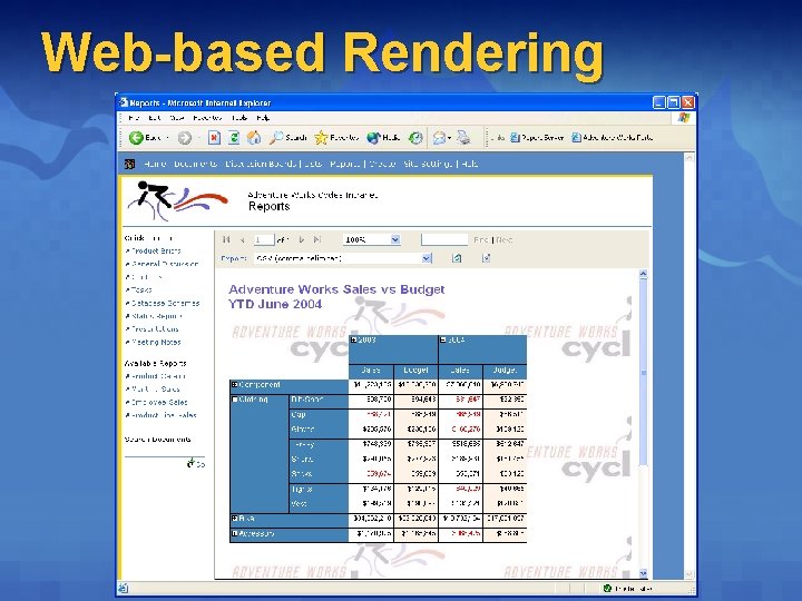 Web-based Rendering 
