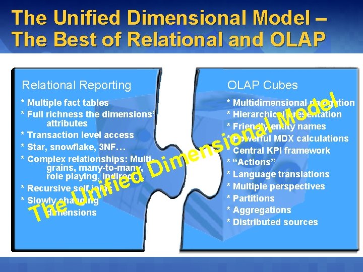 The Unified Dimensional Model – The Best of Relational and OLAP Relational Reporting OLAP