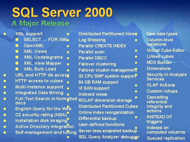 SQL Server 2000 A Major Release n n n XML support n Distributed Partitioned