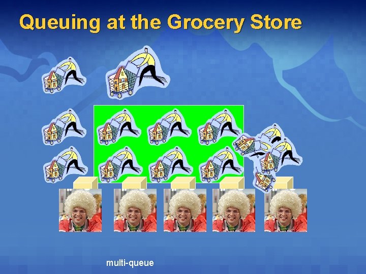 Queuing at the Grocery Store multi-queue 