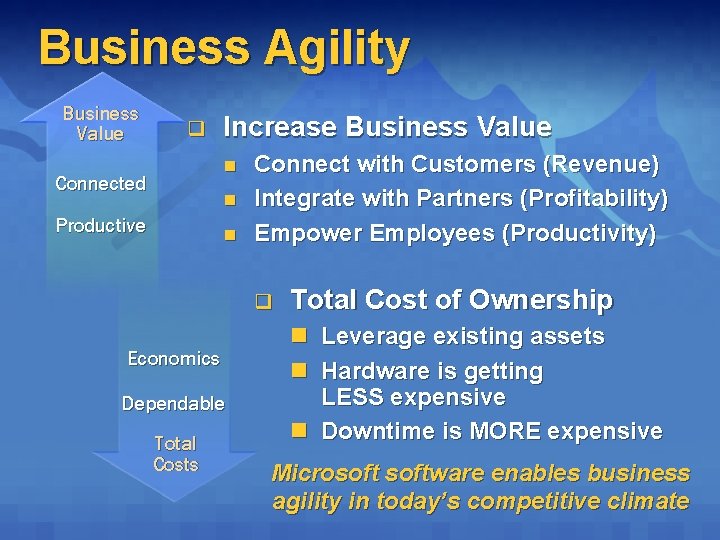 Business Agility Business Value q Increase Business Value n Connected n Productive n Connect