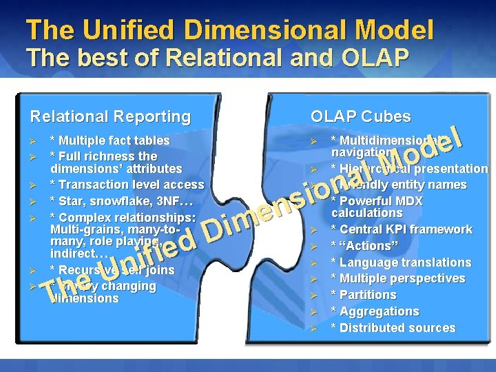 The Unified Dimensional Model The best of Relational and OLAP Relational Reporting Ø Ø