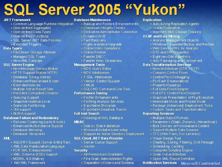 SQL Server 2005 “Yukon” . NET Framework Database Maintenance Replication § Common Language Runtime