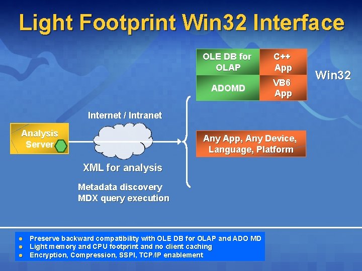 Light Footprint Win 32 Interface OLE DB for OLAP C++ App ADOMD VB 6 Light Footprint Win 32 Interface OLE DB for OLAP C++ App ADOMD VB 6