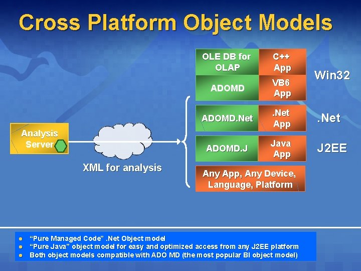 Cross Platform Object Models Analysis Server XML for analysis l l l OLE DB