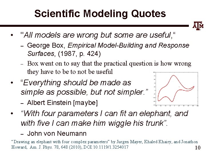 Scientific Modeling Quotes • "All models are wrong but some are useful, “ –