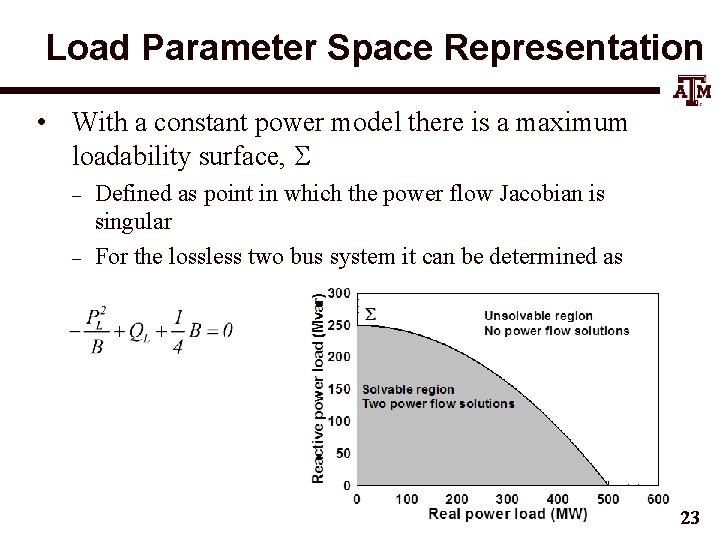 Load Parameter Space Representation • With a constant power model there is a maximum