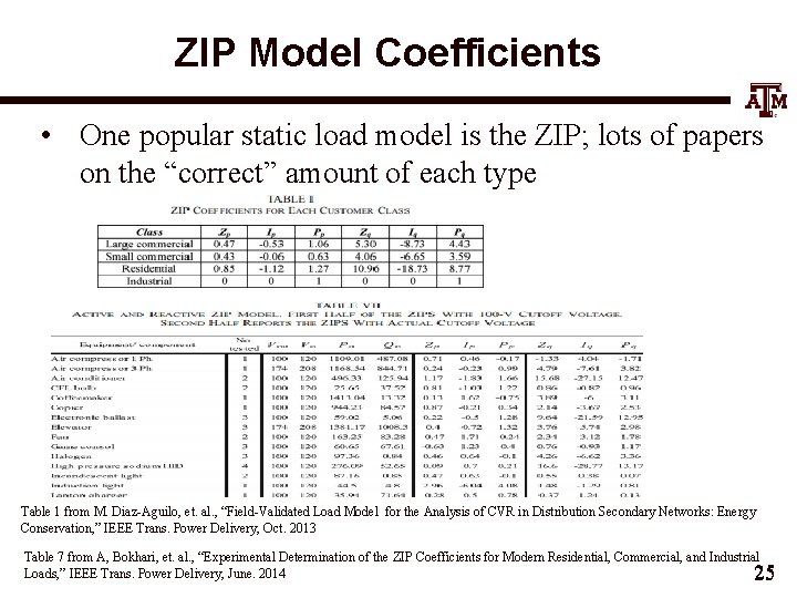 ZIP Model Coefficients • One popular static load model is the ZIP; lots of
