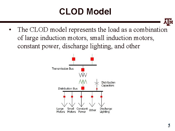 CLOD Model • The CLOD model represents the load as a combination of large