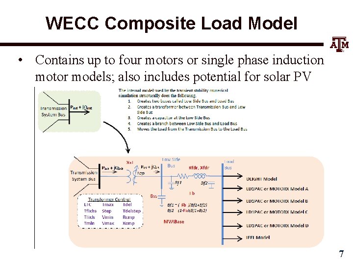 WECC Composite Load Model • Contains up to four motors or single phase induction