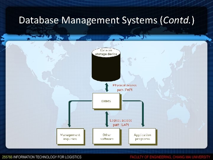 Database Management Systems (Contd. ) Database Management Systems (Contd. )
