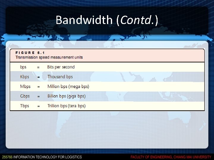 Bandwidth (Contd. ) Bandwidth (Contd. )