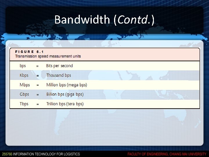 Bandwidth (Contd. ) 