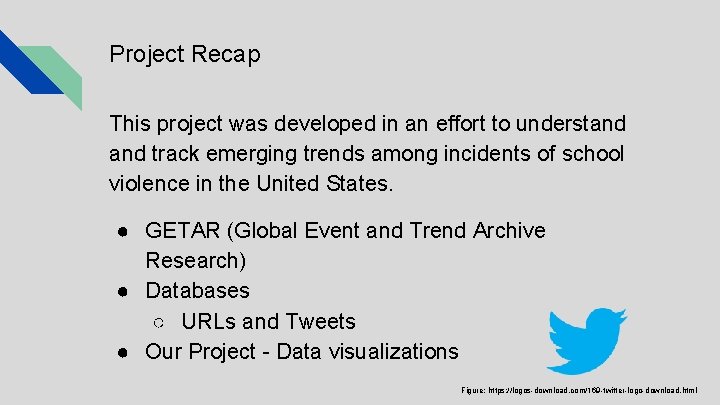 Project Recap This project was developed in an effort to understand track emerging trends