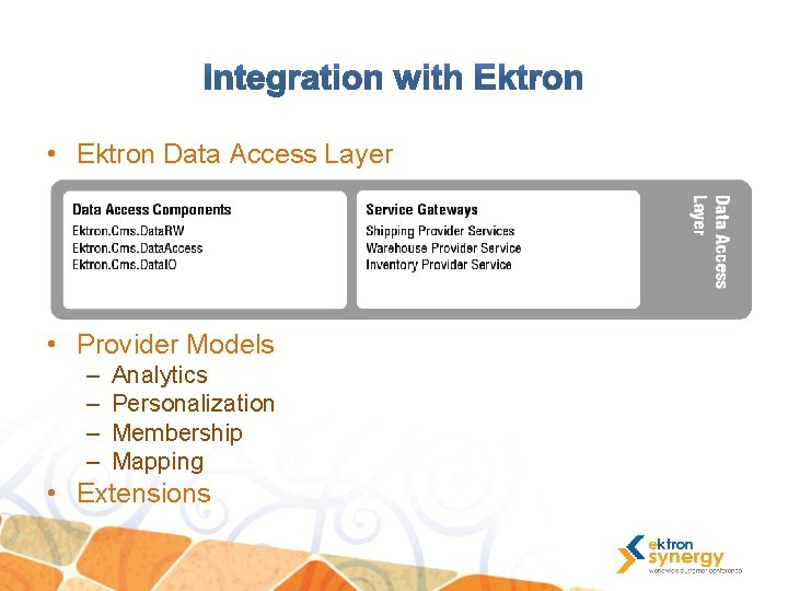  • Ektron Data Access Layer • Provider Models – – Analytics Personalization Membership