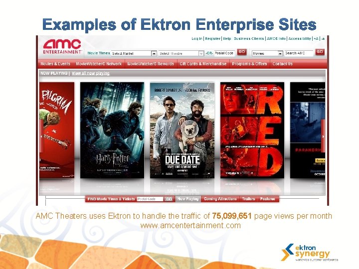 AMC Theaters uses Ektron to handle the traffic of 75, 099, 651 page views