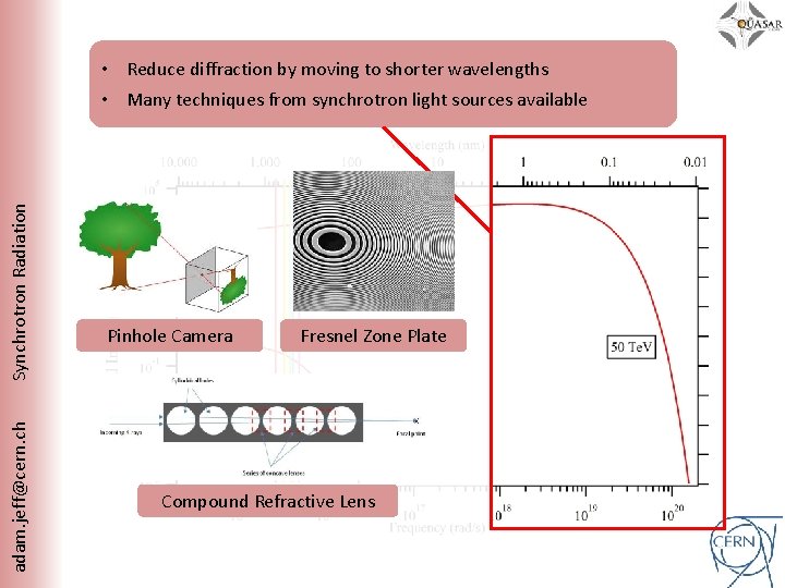 adam. jeff@cern. ch Synchrotron Radiation • Reduce diffraction by moving to shorter wavelengths •