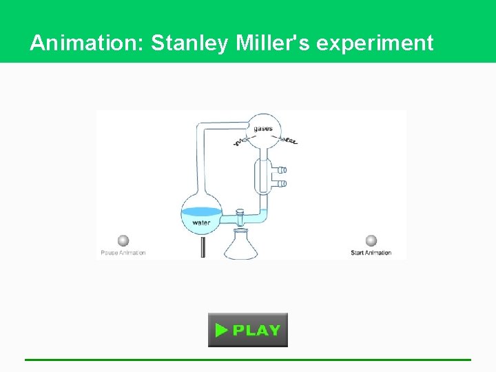 Animation: Stanley Miller's experiment 