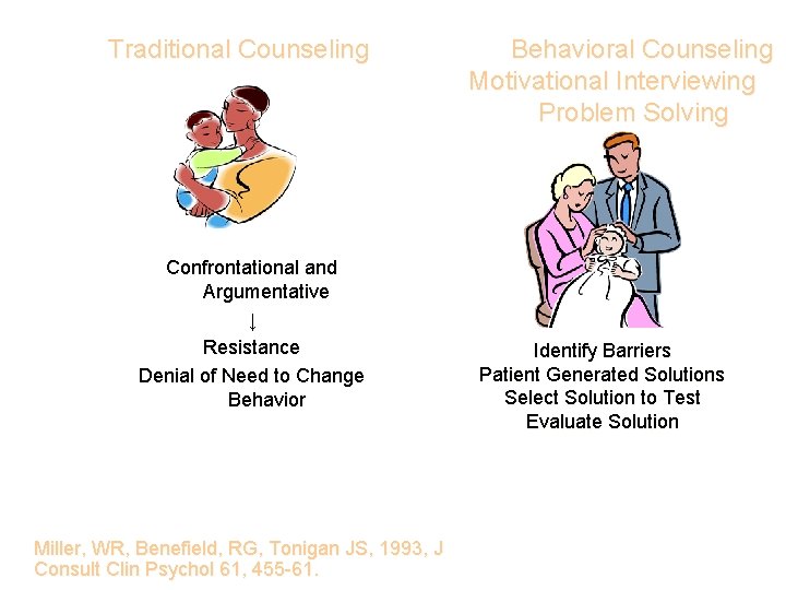 Traditional Counseling Confrontational and Argumentative ↓ Resistance Denial of Need to Change Behavior Miller,