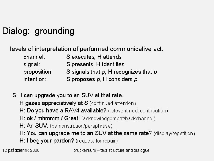 Dialog: grounding levels of interpretation of performed communicative act: channel: signal: proposition: intention: S