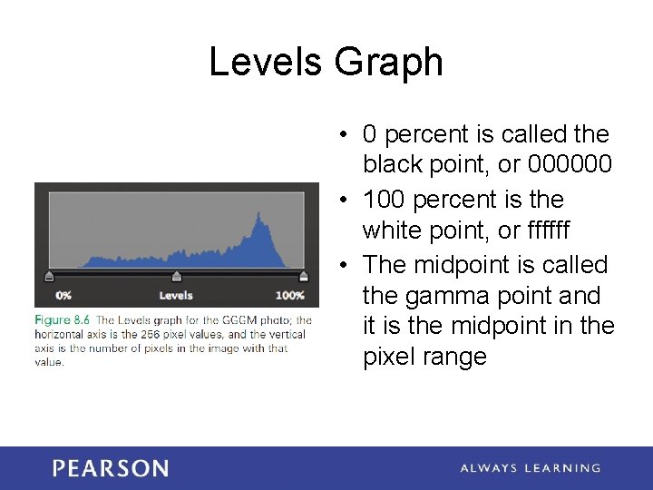 Levels Graph • 0 percent is called the black point, or 000000 • 100