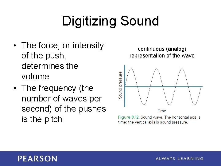 Digitizing Sound • The force, or intensity of the push, determines the volume •