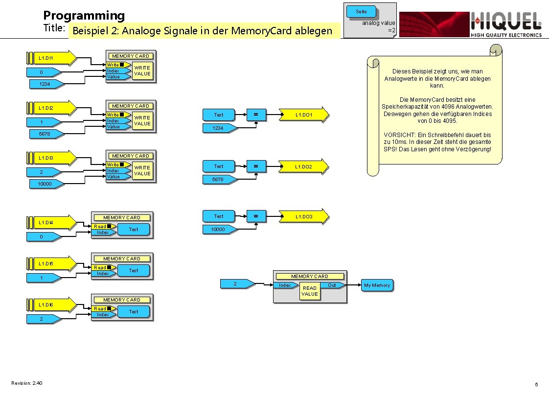 Programming Seite Title: Beispiel 2: Analoge Signale in der Memory. Card ablegen MEMORY CARD