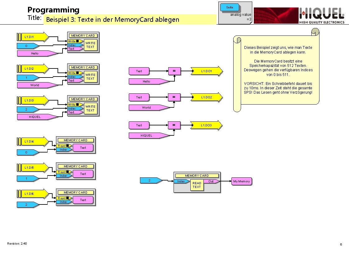 Programming Seite analog value =3 Title: Beispiel 3: Texte in der Memory. Card ablegen