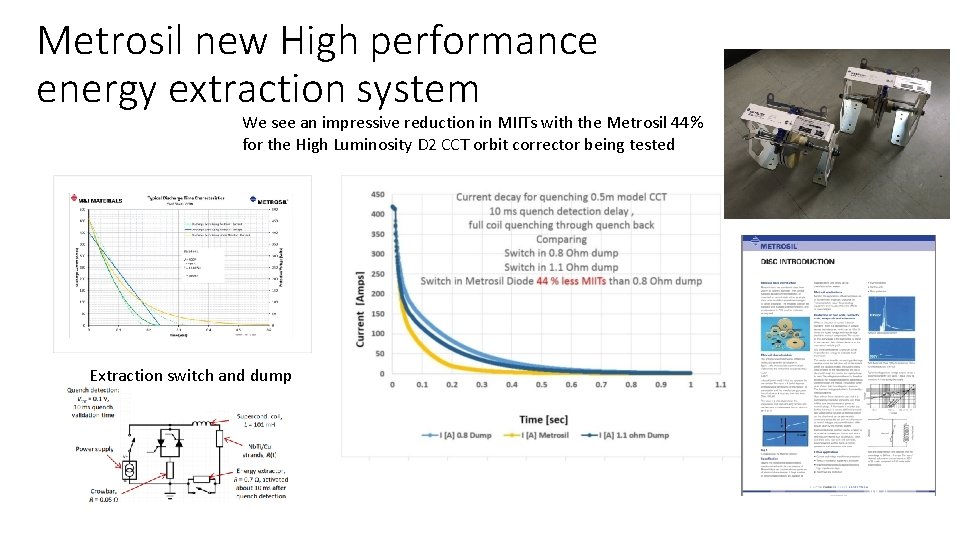 Metrosil new High performance energy extraction system We see an impressive reduction in MIITs