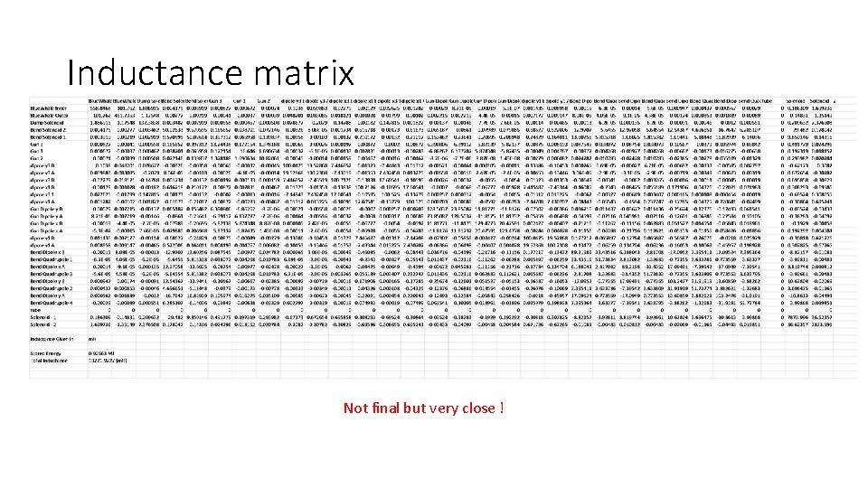 Inductance matrix Not final but very close ! 