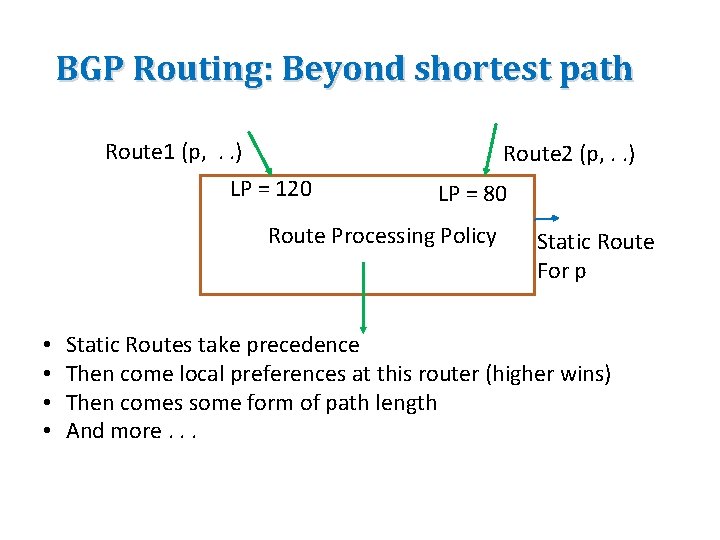 BGP Routing: Beyond shortest path Route 1 (p, . . ) Route 2 (p,