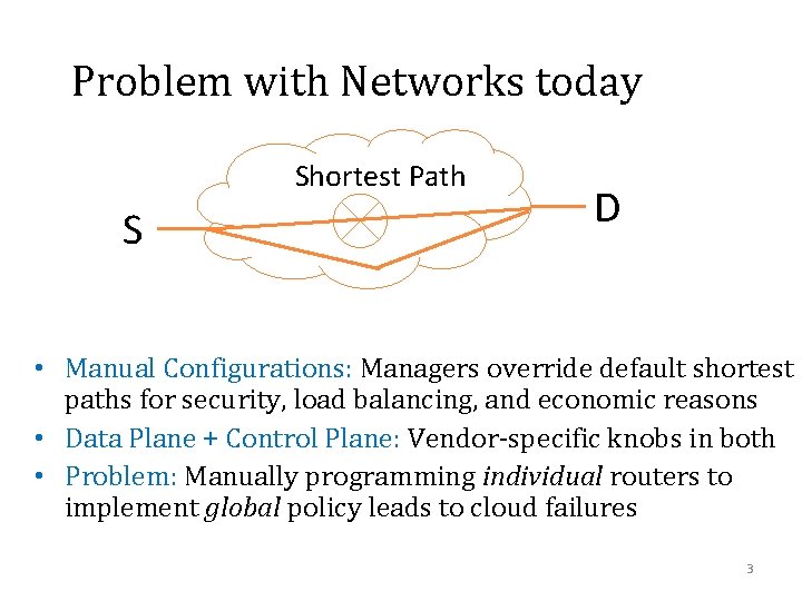 Problem with Networks today Shortest Path S D • Manual Configurations: Managers override default