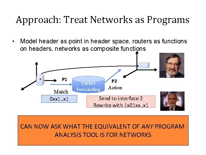 Approach: Treat Networks as Programs • Model header as point in header space, routers