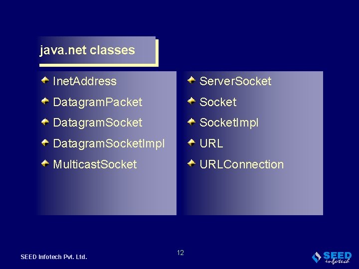 java. net classes Inet. Address Server. Socket Datagram. Packet Socket Datagram. Socket. Impl URL