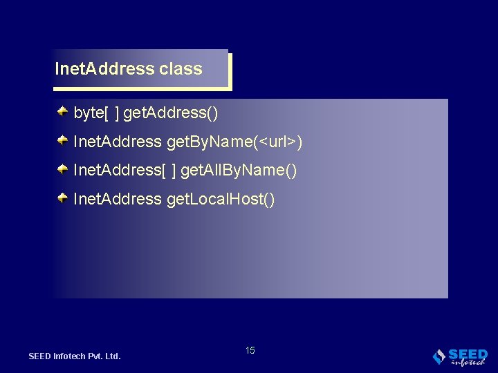 Inet. Address class byte[ ] get. Address() Inet. Address get. By. Name(<url>) Inet. Address[