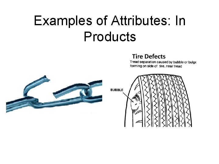 Examples of Attributes: In Products Examples of Attributes: In Products