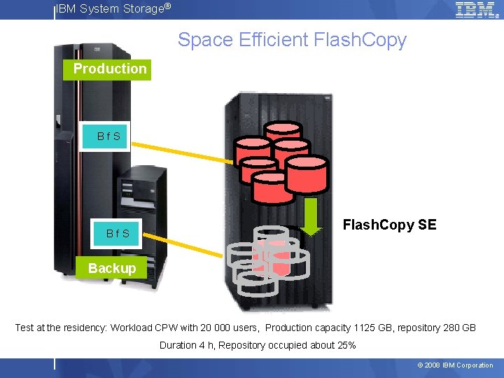 IBM System Storage® Space Efficient Flash. Copy Production B f S Flash. Copy SE