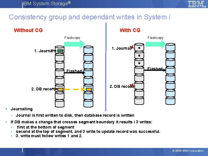 IBM System Storage® Consistency group and dependant writes in System i Without CG With