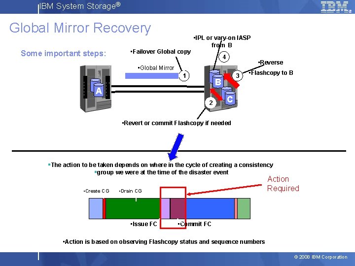 IBM System Storage® Global Mirror Recovery Some important steps: • Failover Global copy •