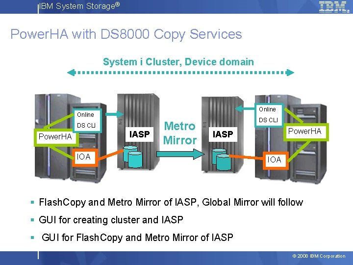 IBM System Storage® Power. HA with DS 8000 Copy Services System i Cluster, Device