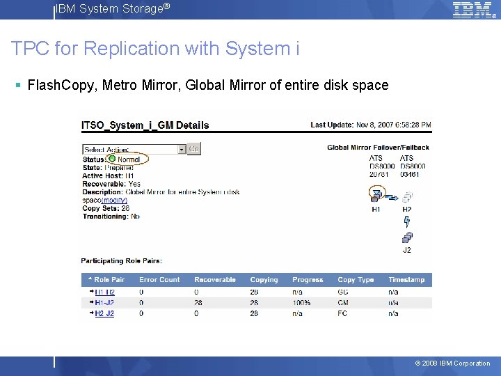 IBM System Storage® TPC for Replication with System i § Flash. Copy, Metro Mirror,